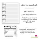 Ladybug Birthday Party Water Labels