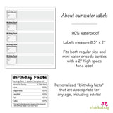 Gold and Pink Stripe Birthday Water Bottle Labels