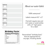 Unicorn Birthday Party Water Labels