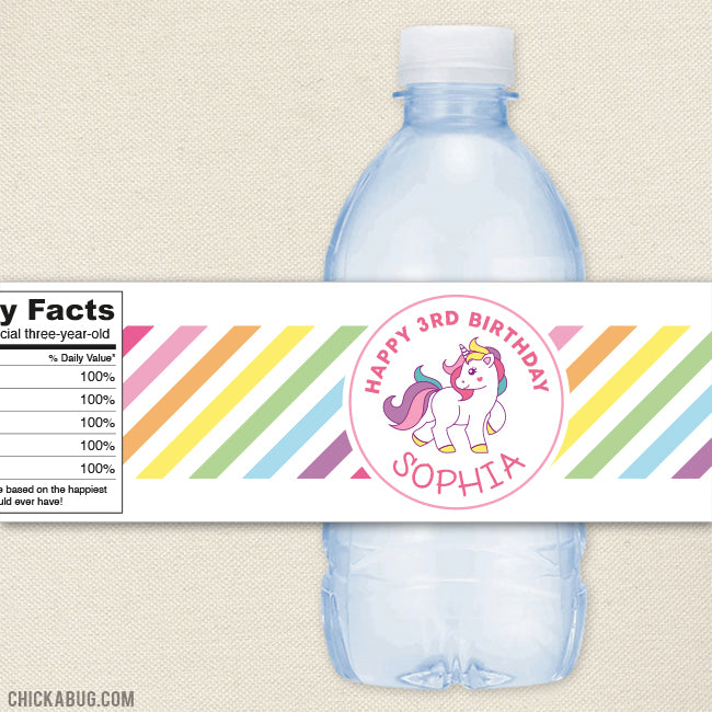 Unicorn Birthday Water Bottle Labels – Chickabug unicorn-birthday-water-bottle-labels-chickabug