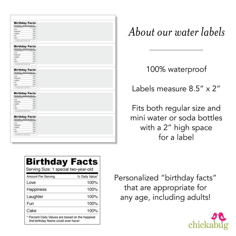 train-birthday-party-water-labels-chickabug for Free Printable Food Label Worksheets Train Birthday Party Water Labels – Chickabug for Free Printable Food Label Worksheets