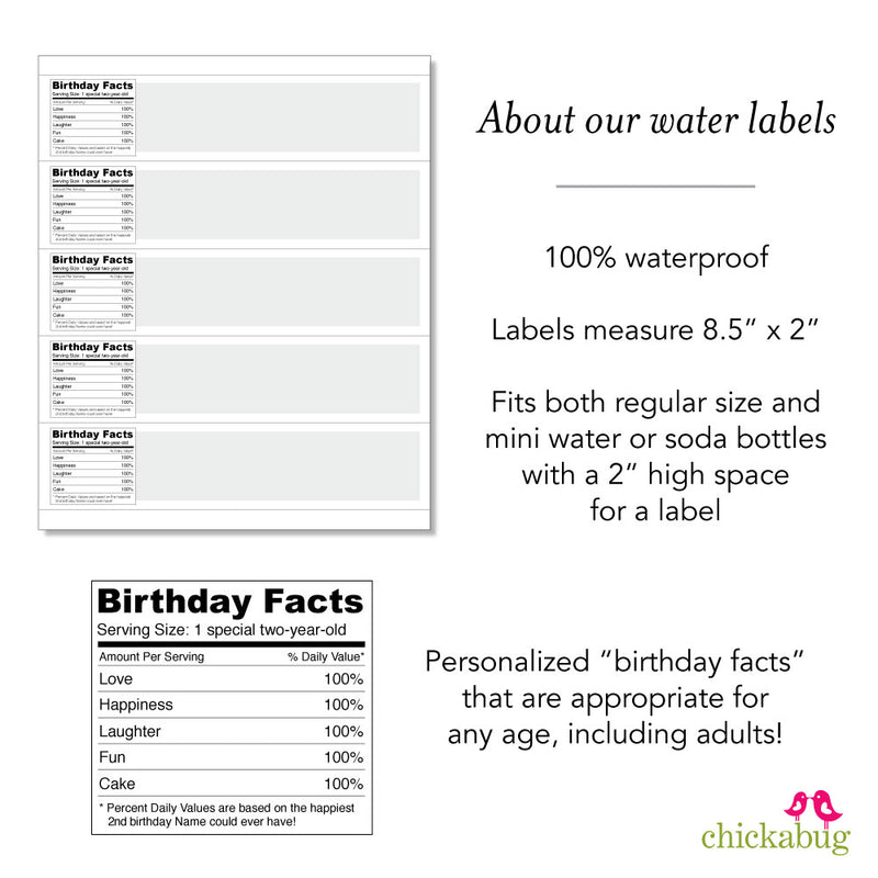 Dress-Up Birthday Party Water Bottle Labels