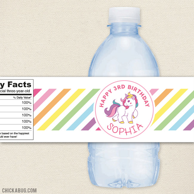 Unicorn Birthday Water Bottle Labels